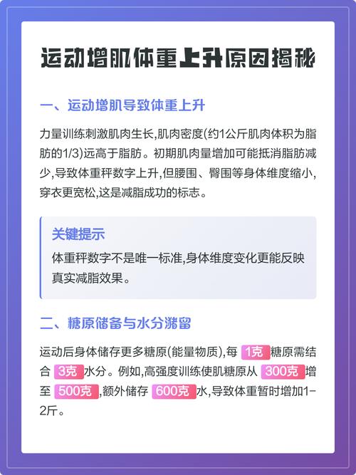 运动后体重为何反而上升，是增肌还是水分？