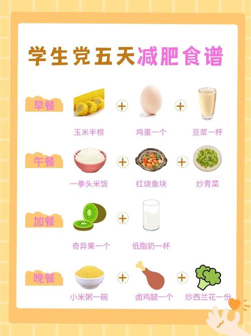 学生党如何通过合理运动和饮食，实现狠狠瘦下来呢？