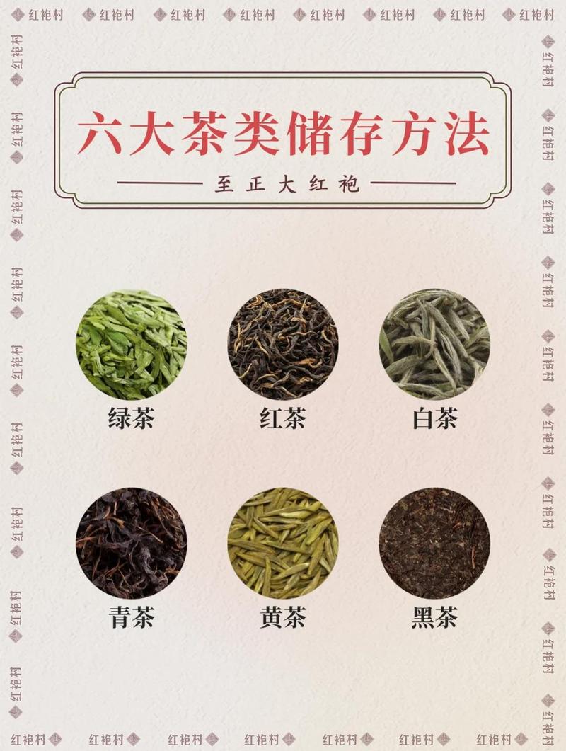 什么样的普洱茶最适合长期储存和品鉴？