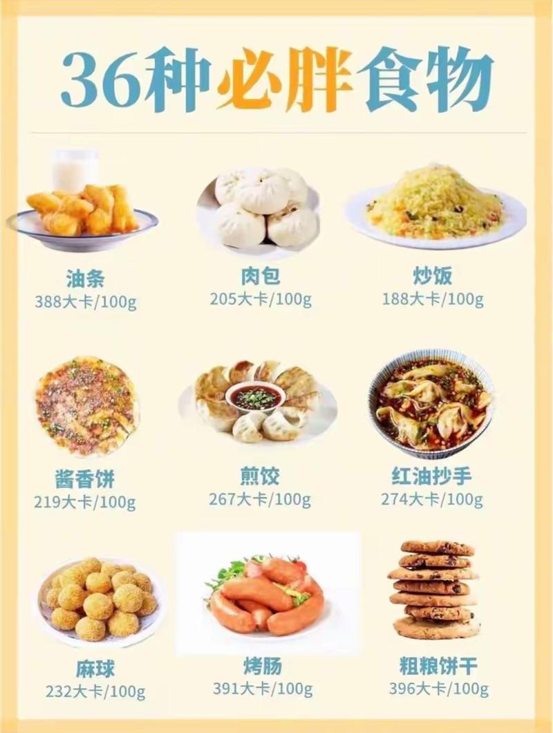 哪些外食族常吃的高热量食物容易导致发胖？