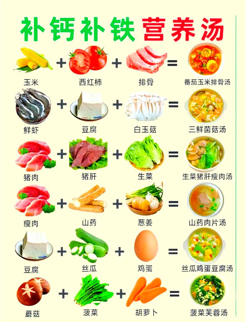 夏天如何通过食用4种超级食物保持清爽？