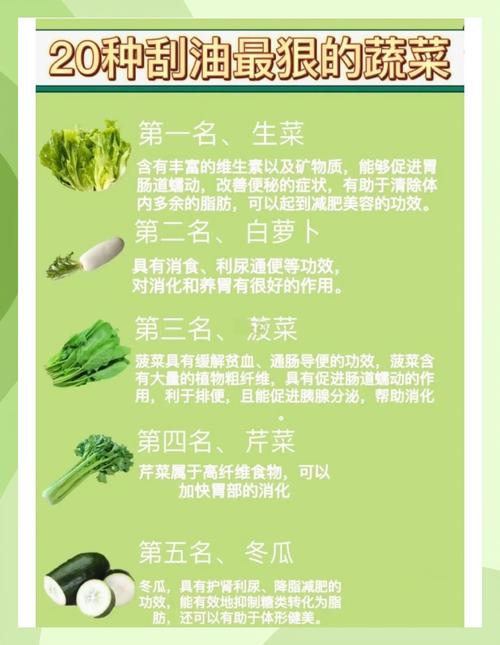 哪种蔬菜刮油效果蕞好，嫩快速减肥？