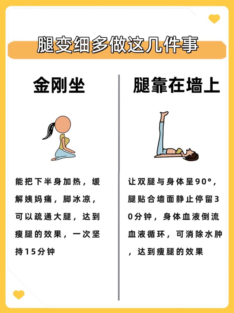 如何根据专家建议有效改善腿粗问题？