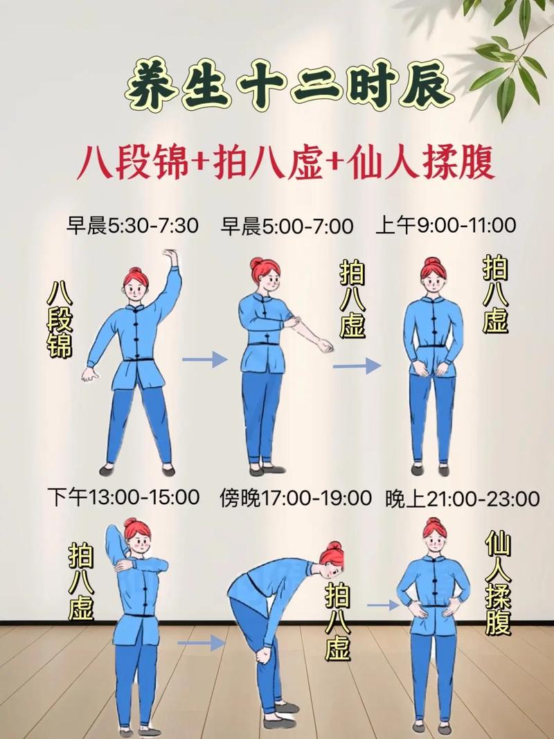 每周哪一天适合安排6分钟Zuo操呢？