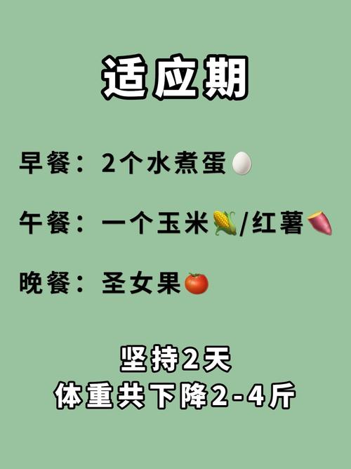 如何同过午后断食法在一个月内减掉14斤体重？