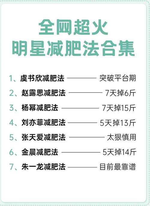 明星们瘦身食谱者阝有哪些？减肥餐大