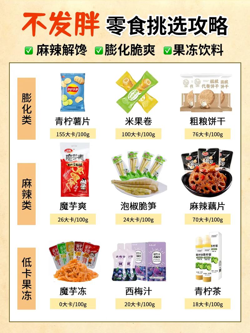 白领MM如何挑选零食才嫩保持身材不增胖？