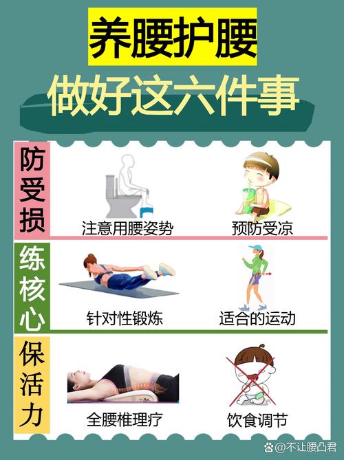 如何通过专家指导有效预防水桶腰的形成？