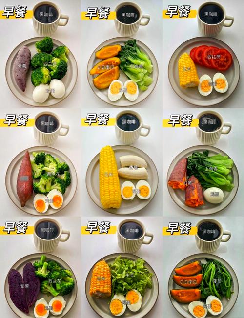 长期坚持早餐减肥，身体会有哪些显著变化？