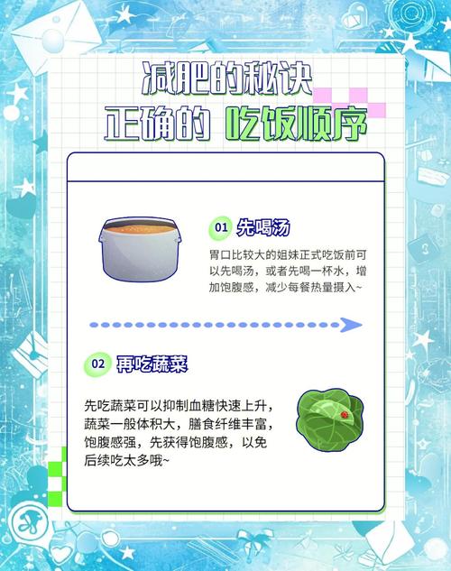 调整吃饭顺序真的能实现不可思议的减重效果吗？