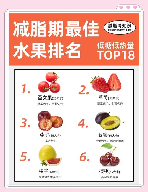 晚上减肥期间，哪些水果不宜多吃呢？