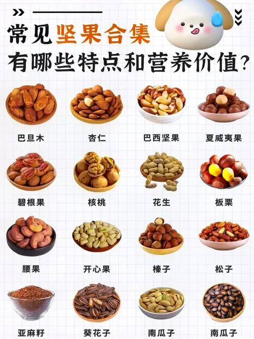 哪些坚果富含维生素E，对心脏健康有益？