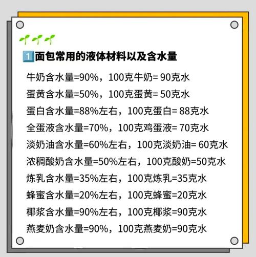 哪些食物是补充水分的最佳选择，不能缺少？