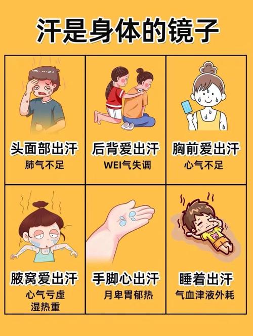 运动后满头大汗就代表运动效果显著吗？