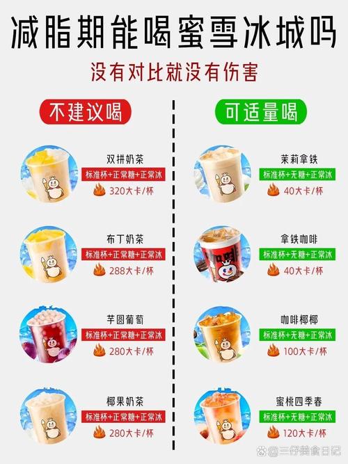 奶茶四大增胖隐患，爱美女生如何避免？