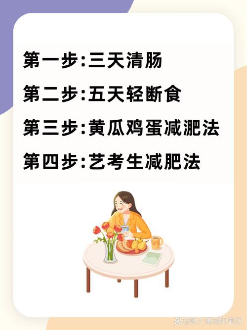 21天断食减肥法真的能成功瘦身吗？