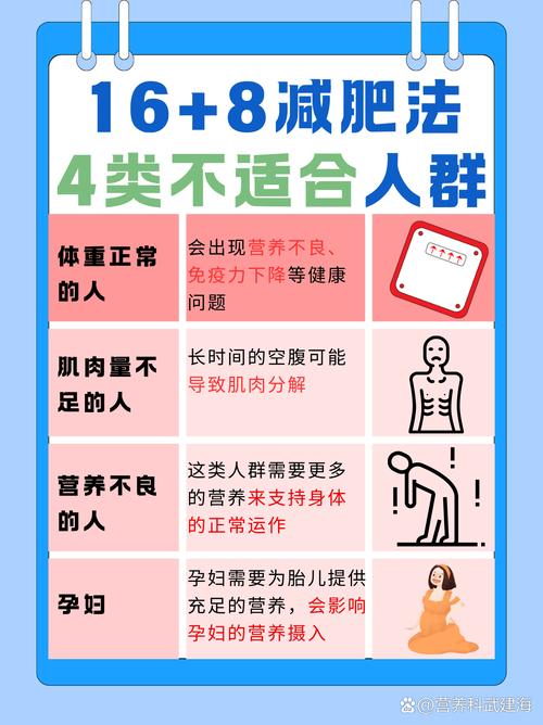 过午不食减肥法，长期坚持真的健康有效吗？