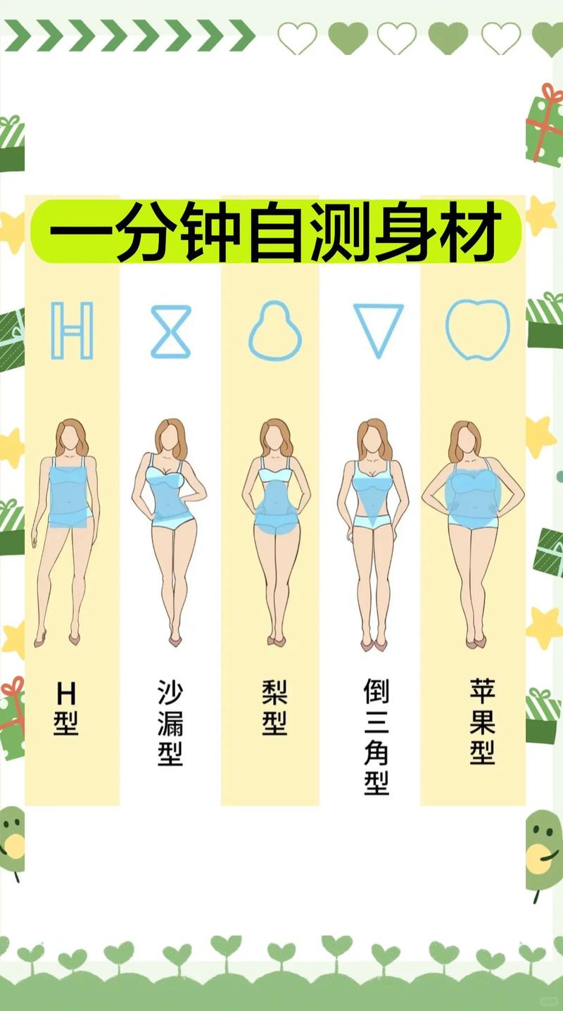 如何找回18岁时的苗条身材？