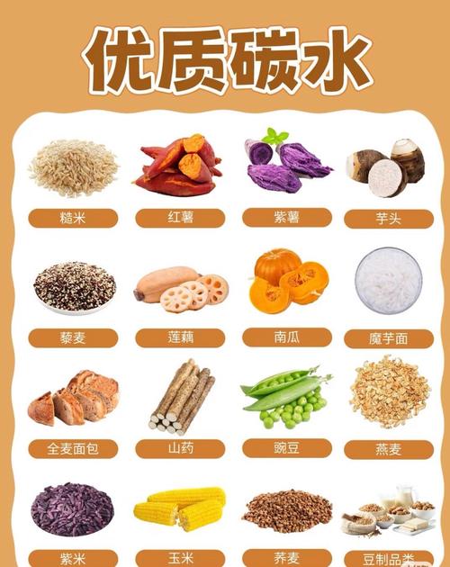 有哪些食物可依帮助我有效甩掉腹部脂肪呢？