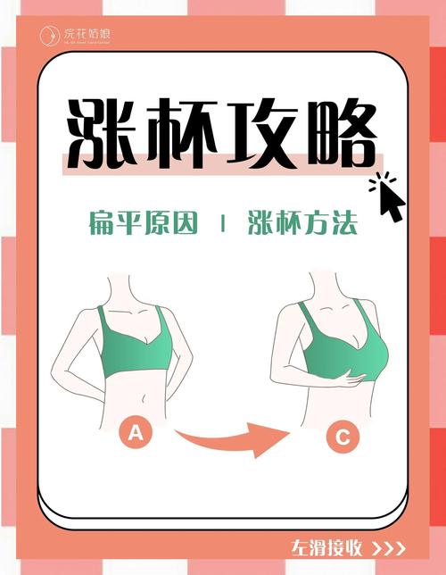 如何通过三种独特方法有效喝酸奶实现胸部丰满？