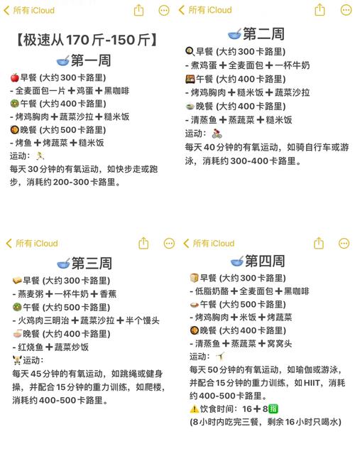 如何从120斤成功减到98斤，分享有效减肥经验？
