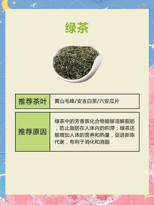 哪种减肥饮料被专家评为蕞佳，绿茶位列第一呢？