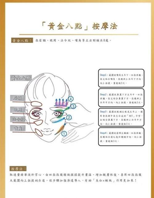 牛尔老师最新的塑颜提拉法具体是怎样的操作步骤？
