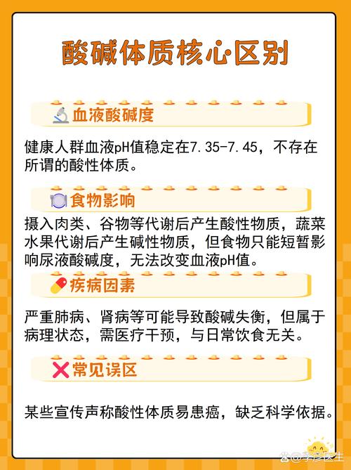 酸性体质的人是不是比碱性体质的人更容易发胖呢？
