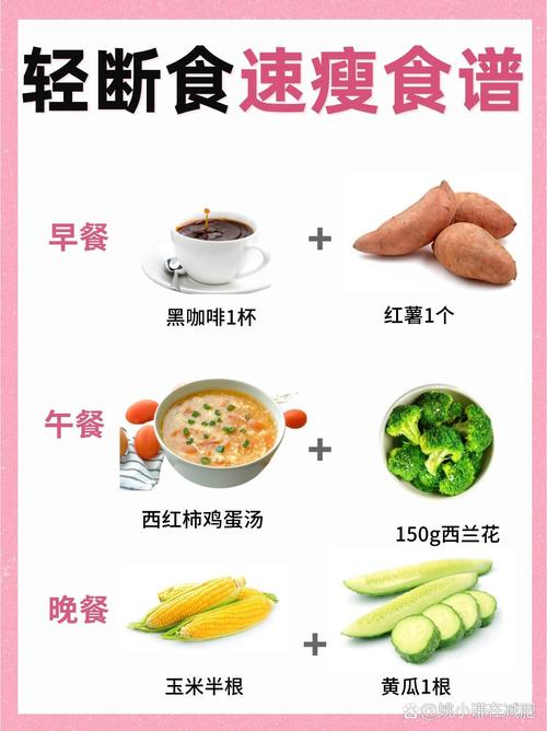 如何通过5个饮食方法有效减掉小肚腩？