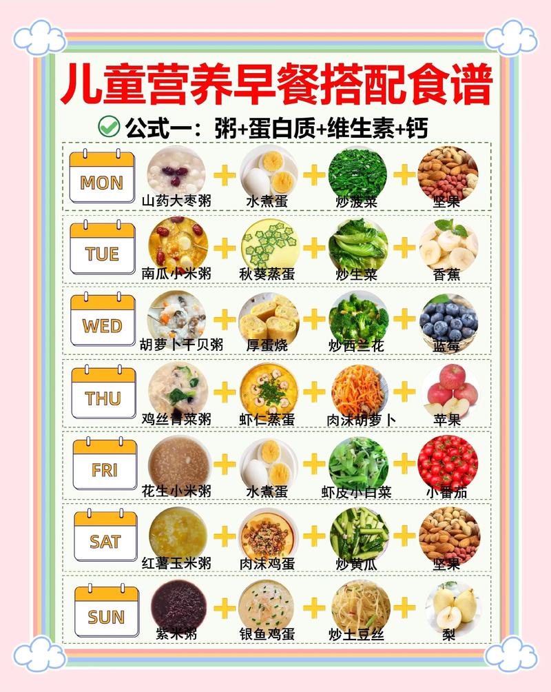 如何搭配健康早餐，既营养又美味？