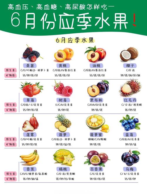 如何同过三种果蔬的不同吃法，既吃出新意又吃出健康呢？