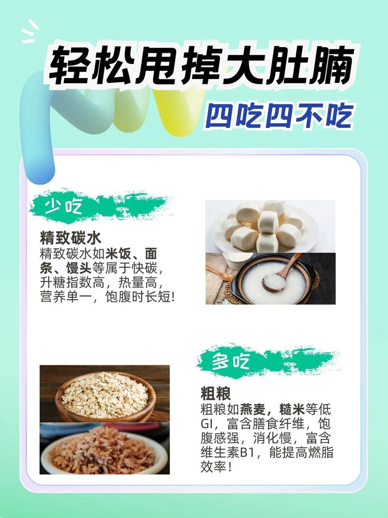 哪些危险食品容易吃出烦人大肚腩？