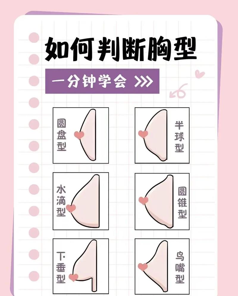 是什么原因导致完美胸型被破坏？