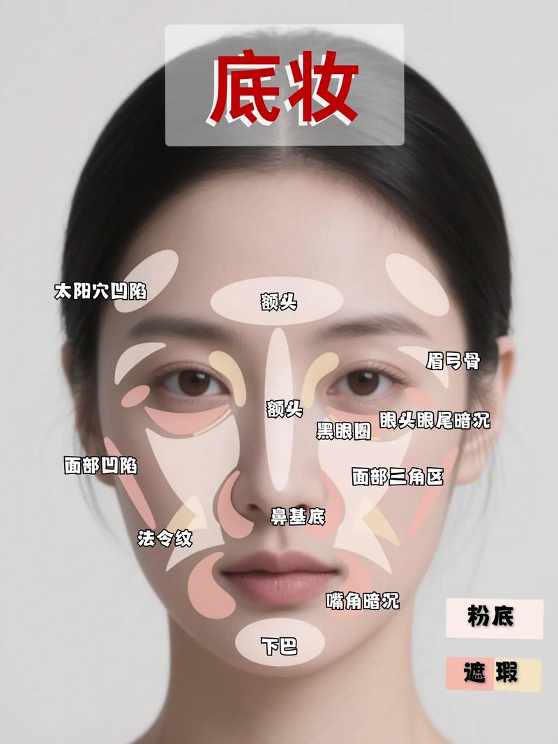 如何通过化妆技巧拯救大脸型女星的颜值缺陷？