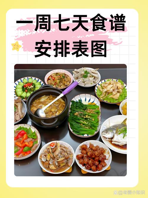 一周套餐，每餐都有惊喜吗？
