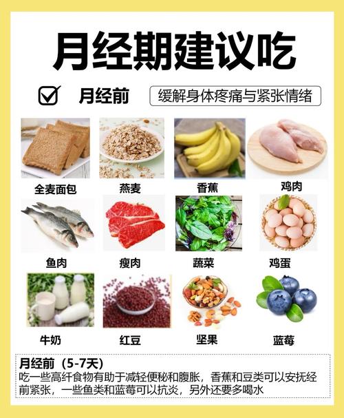 经期食谱真的能让胸部越吃越大吗？