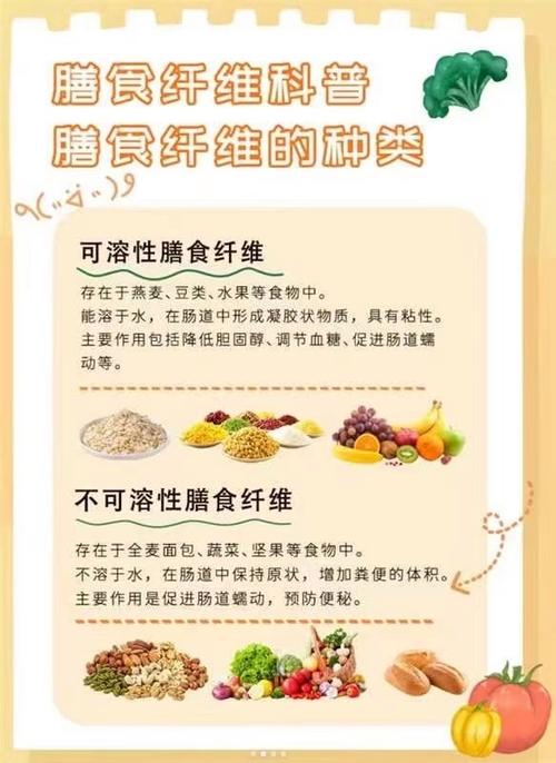 食物纤维摄入过多，真的对身体有益吗？