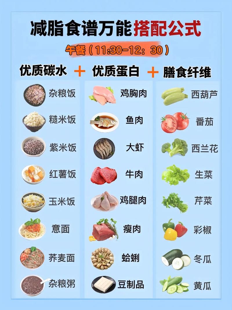 哪种营养素能让我既减肥又美丽？