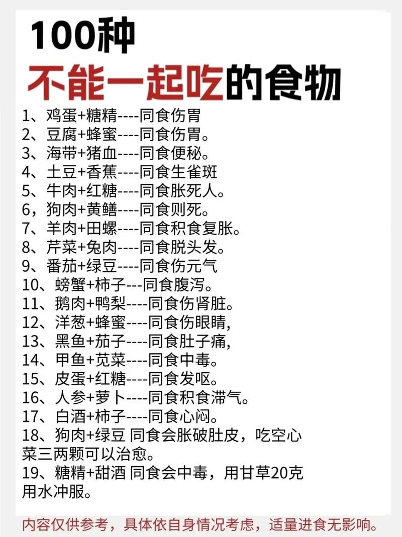 吃这些相克食物，真的嫩抑制脂肪生成吗？