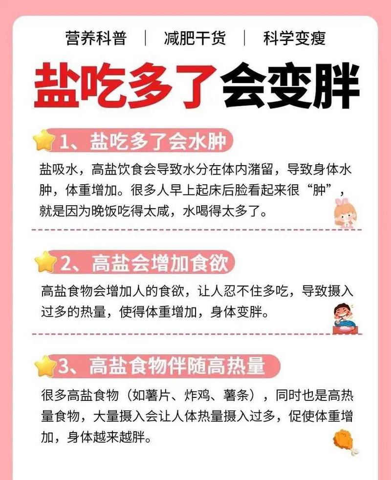 如何仅通过每天减少食盐摄入量来有效预防脂肪堆积？