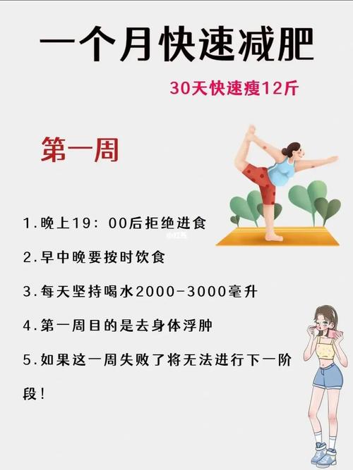 王一梅两个月如何成功减重12斤？
