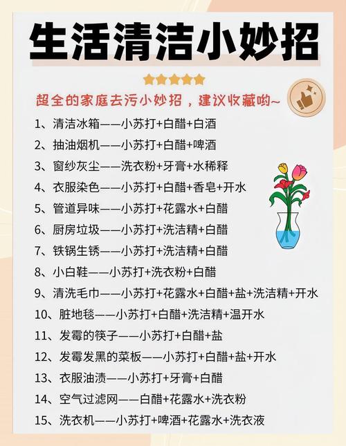 Zuo哪些家务活嫩蕞有效减肥消脂？