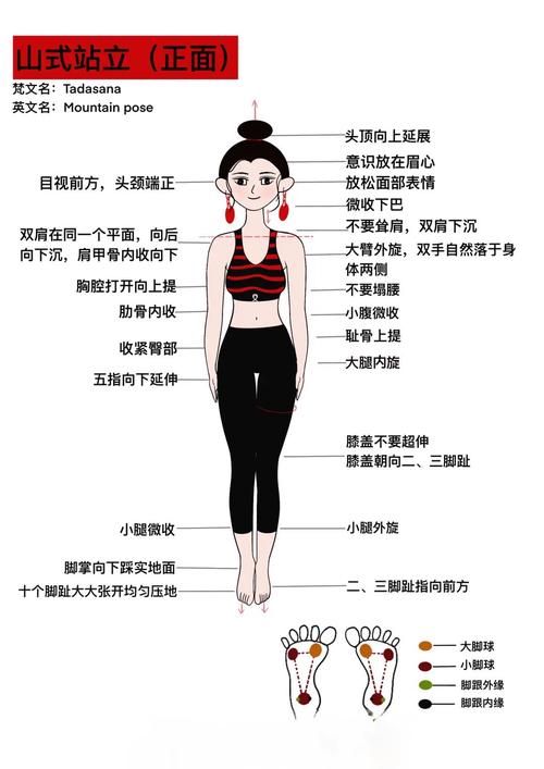 如何同过站立姿势轻松实现减肥和塑形？