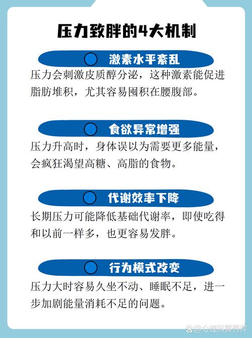 长期承受压力会导致体重增加还是减少？