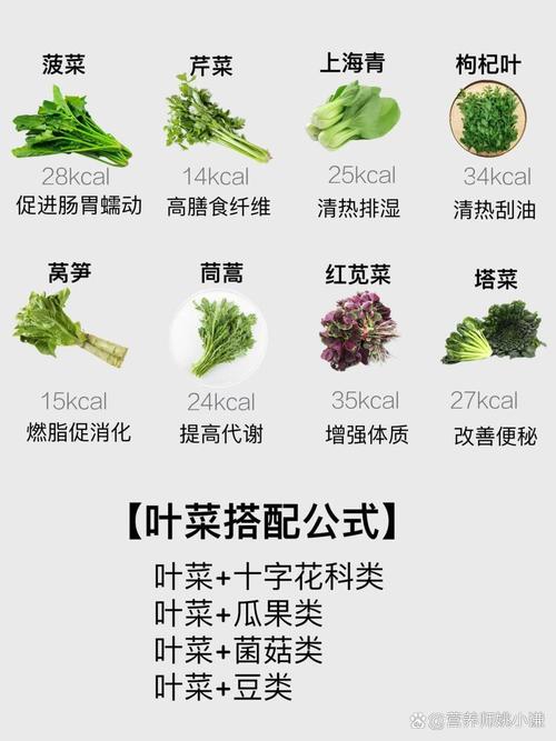 哪种蔬菜既能祛斑又能帮助瘦身呢？