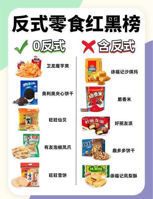 哪种零食最容易导致体重增加？