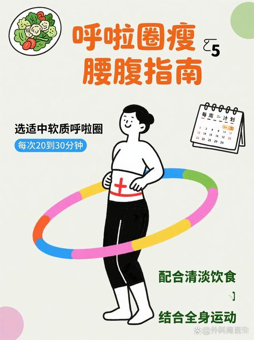 转呼啦圈减肥会对身体造成伤害吗？