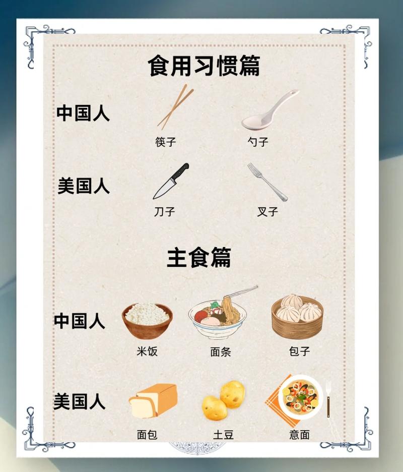 有哪些食物会对外貌产生显著影响？