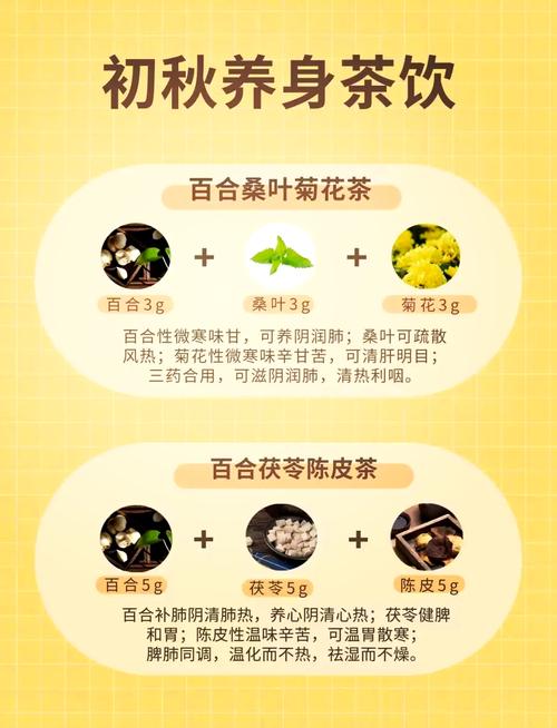 秋季如何通过饮用特定茶饮有效减脂？
