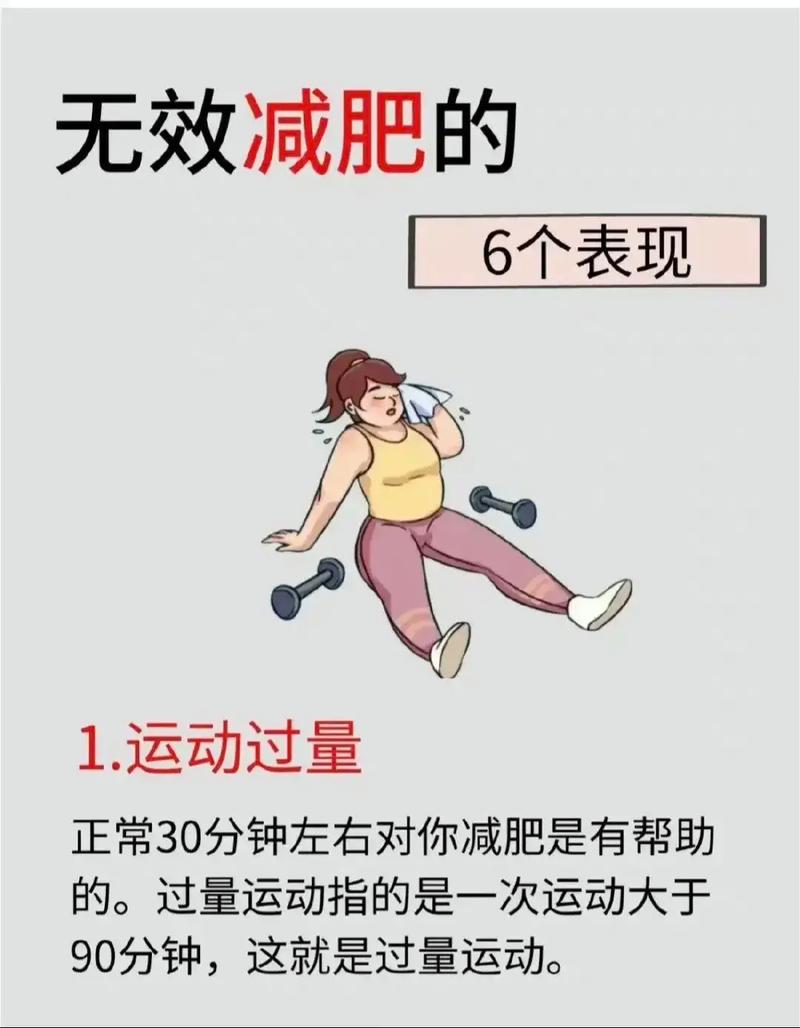 有哪些减肥法被证明是最无效的，大家别盲目跟风？